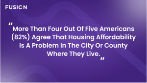 Affordable Housing Market